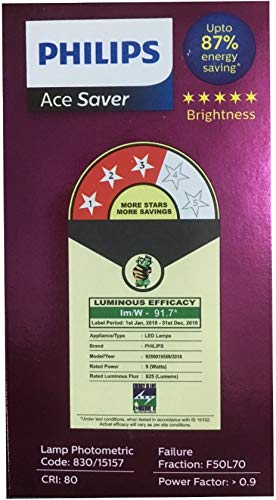 Philips Ace Saver Base E27 9-Watt LED Bulb (Pack of 2, Warm White) (Small)