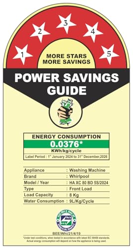 Whirlpool 8 Kg Ozone Technology Inverter Fully Automatic Front Load Washing Machine with In-Built Heater (XO8014BYM52E, Midnight Grey, 100+ Tough Stains, 1400 RPM)