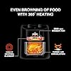 Usha iChef Air Fryer 4.5L, 10 In 1 Functions: Air Frying, Baking, Roasting, Grilling, Thawing, Slow, Toasting And Air Drying |Turbo Air Circulation|Oil Free Cooking (Black), 1350 Watts