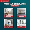 Almonard Eco Vent Exhaust Fan | 10 Inches | Aerodynamic fan blades | Silent operation | Powerful ventilation at 250 mm sweep, 45 W, 1300 RPM | Exhaust fan for kitchen, bathroom laundry room (White)