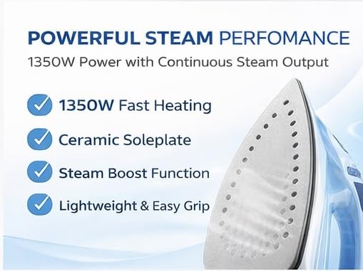 Philips 1350W Steam Iron DST1510/20