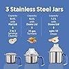 Preethi Blue Leaf Diamond MG-214 mixer grinder 750 watt (Blue/White), 3 jars & Flexi Lid, FBT motor with 2yr Guarantee & Lifelong Free Service (Pack of 2)