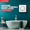 Almonard Eco Vent Exhaust Fan | 10 Inches | Aerodynamic fan blades | Silent operation | Powerful ventilation at 250 mm sweep, 45 W, 1300 RPM | Exhaust fan for kitchen, bathroom laundry room (White)