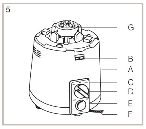 Mixer Outer Body (Base Only) | Compatible with Sujata Mixer Grinder