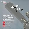 Havells 1200mm Bianca BLDC Motor Ceiling Fan | 5 Star RF Remote, 100% Copper, High Air Delivery, Upto 60% Energy Saving | ECO Active Technology, Flexible Timer Setting | (Pack of 1, Slate)