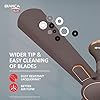 Havells 1200mm Bianca BLDC Motor Ceiling Fan | 5 Star RF Remote, 100% Copper,High Air Delivery,Upto 60% Energy Saving | ECO Active Technology, Flexible Timer Setting | (Pack of 1, Espresso Brown)