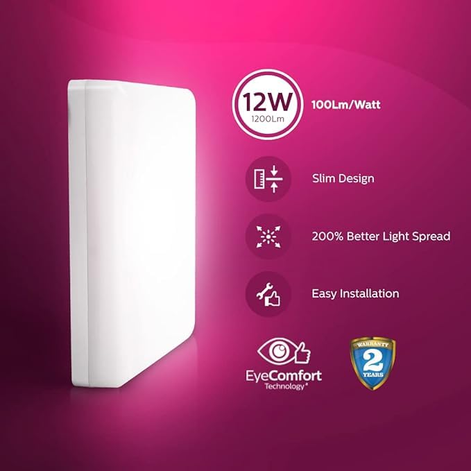 Philips FullGlow 12W Square LED Surface Panel Light (Pack of 2)