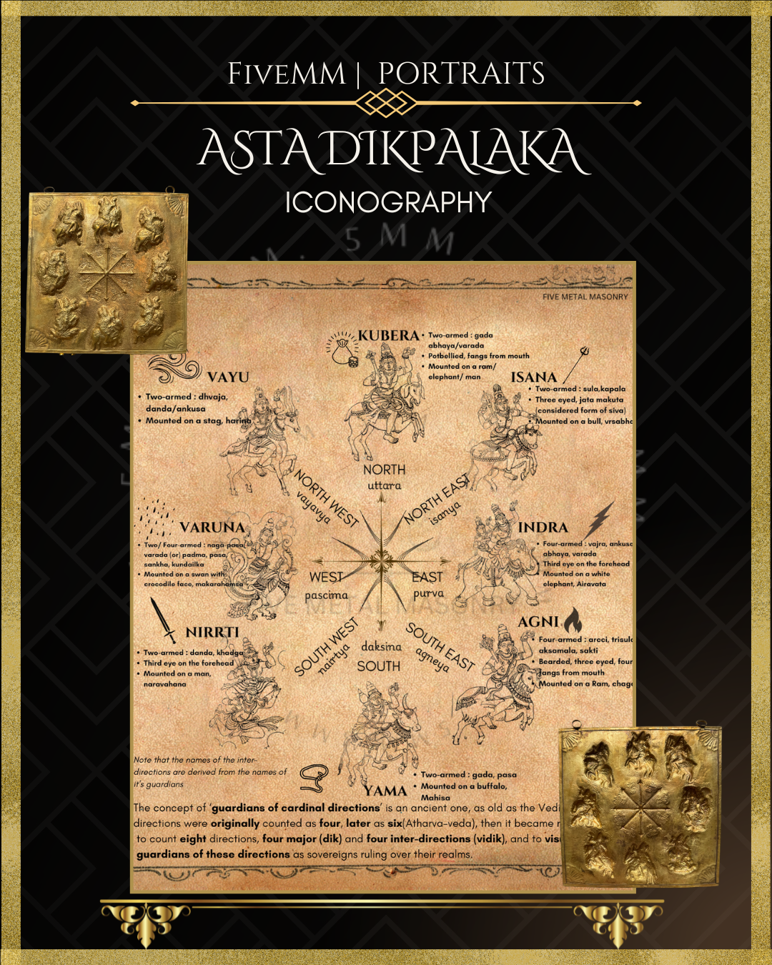 Asta Dikpalaka - Guardians of Eight Cardinal Directions - 12" x 12”
