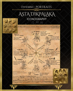 Asta Dikpalaka - Guardians of Eight Cardinal Directions - 12" x 12”