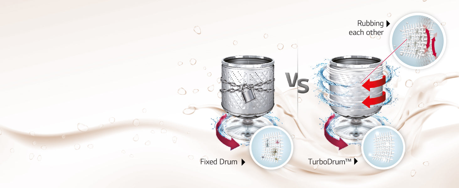 LG Smart Choice, 9 Kg, 5 Star, Smart Inverter Technology, Turbodrum, Fully Automatic Top Load Washing Machine (T90AJMB1Z, Jetspray+, Turbowash, Auto Tub Clean after every wash cycle, Middle Black)