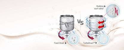 LG Smart Choice, 9 Kg, 5 Star, Smart Inverter Technology, Turbodrum, Fully Automatic Top Load Washing Machine (T90AJMB1Z, Jetspray+, Turbowash, Auto Tub Clean after every wash cycle, Middle Black)