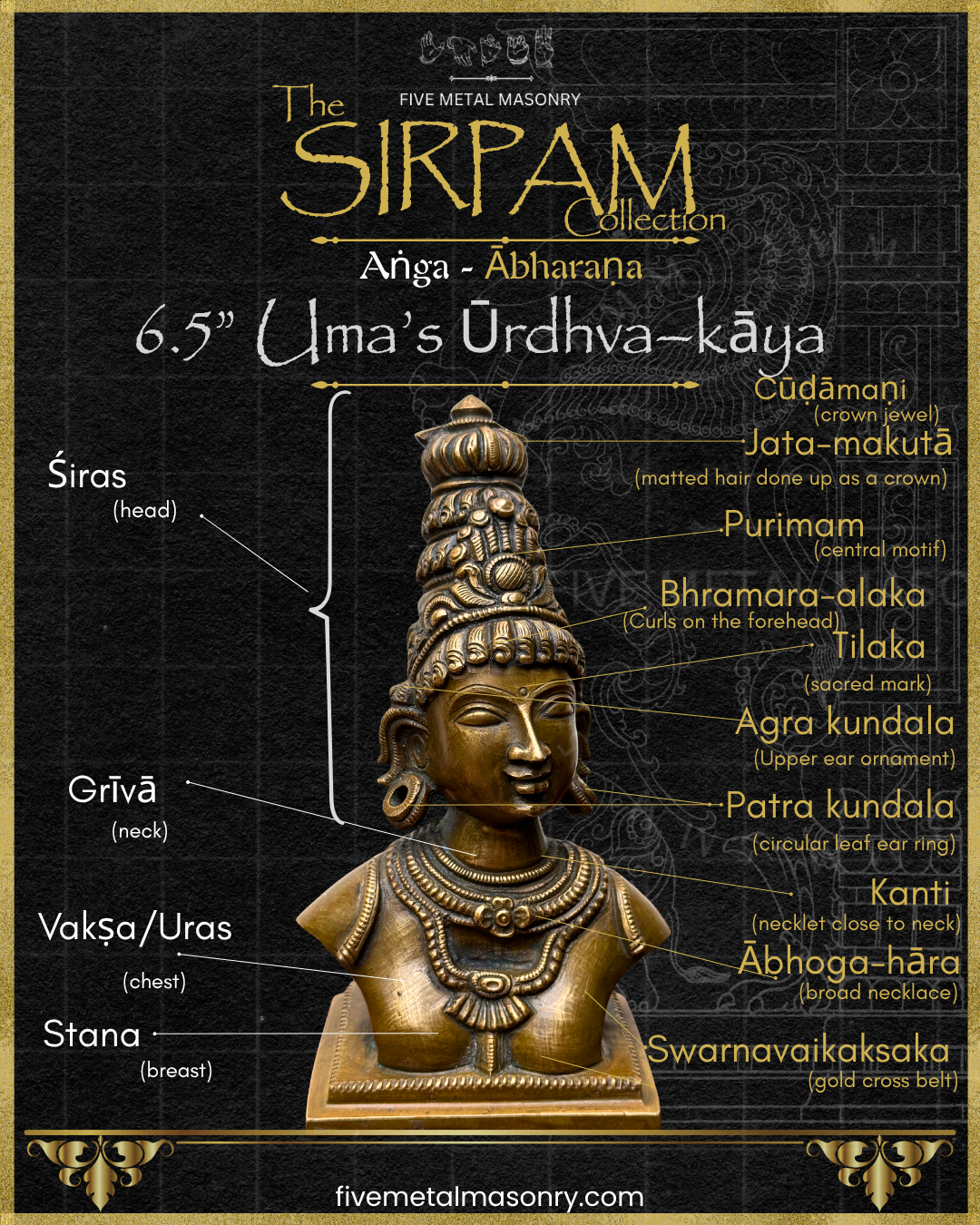 Parvati's Bust Panchaloha Bronze Icon - 6.5"- Sirpam Collection | Made to Order