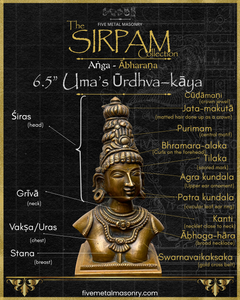 Parvati's Bust Panchaloha Bronze Icon - 6.5"- Sirpam Collection | Made to Order