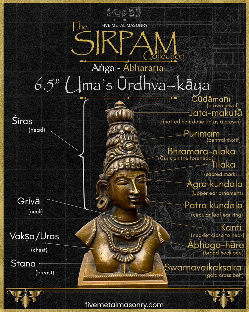 Parvati's Bust Panchaloha Bronze Icon - 6.5"- Sirpam Collection | Made to Order