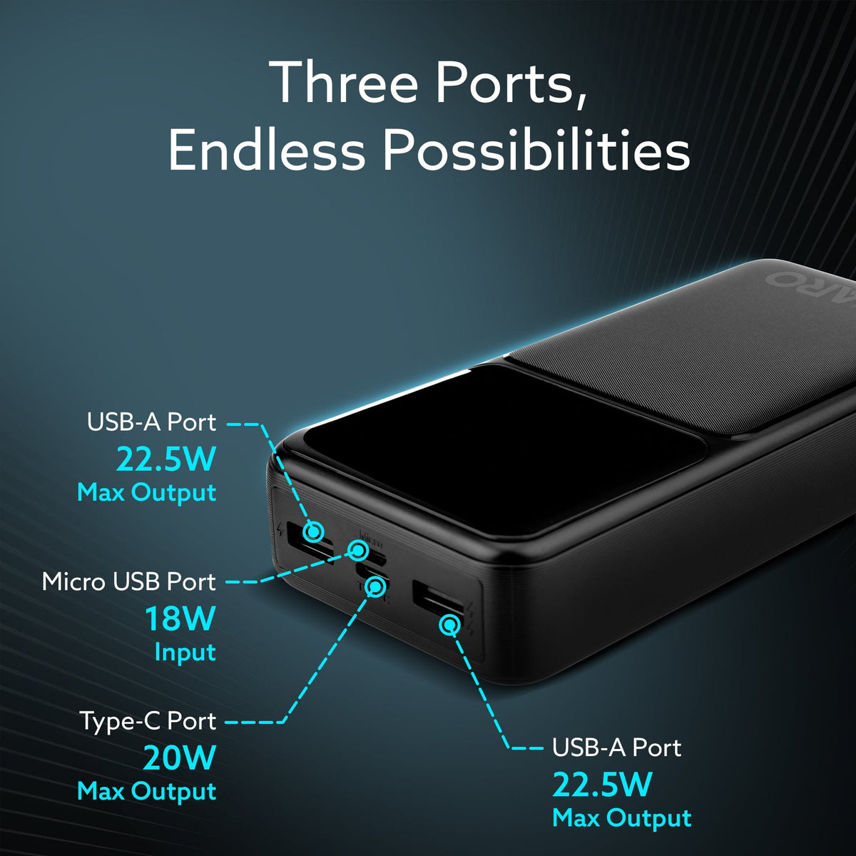 AGARO Imperial Power Bank 20000 mAh, 22.5W Power Delivery for Smartphones, Portable, USB C & Micro Input, USB A1,A2 & C 