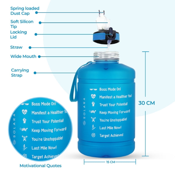 Motivational Water Bottle 3.8 L