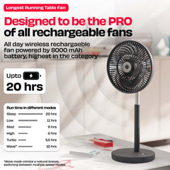 Rechargeable Table Fan with ProLift™ Adjustable Stem and Mood Light | LĪT PRO