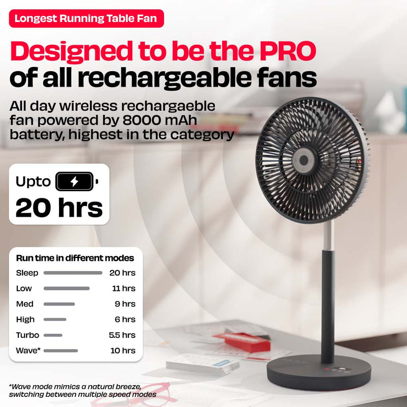 Rechargeable Table Fan with ProLift™ Adjustable Stem and Mood Light | LĪT PRO