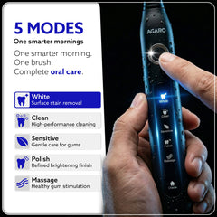 AGARO Cosmic Plus Sonic Electric Toothbrush  (Rosegold)-4