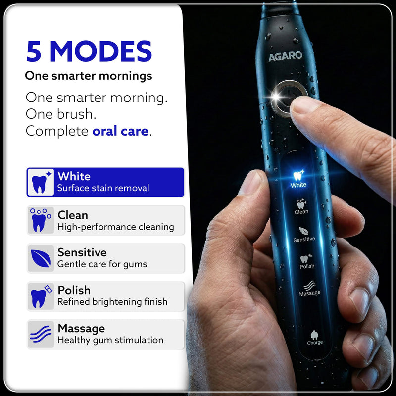 AGARO Cosmic Plus Sonic Electric Toothbrush  (Rosegold)-4