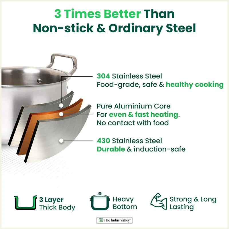 Tri-ply Stainless Steel Handi Shaped Biryani Pot/ Casserole/ Sauce Pot with Steel Lid, Premium Quality, 3 Layer Thick Body, 100% Toxin-free, Non-stick, Induction & Gas, 2L/2.6L/4L/4.5L/6.5L