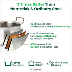 Tri-ply Stainless Steel Handi Shaped Biryani Pot/ Casserole/ Sauce Pot with Steel Lid, Premium Quality, 3 Layer Thick Body, 100% Toxin-free, Non-stick, Induction & Gas, 2L/2.6L/4L/4.5L/6.5L