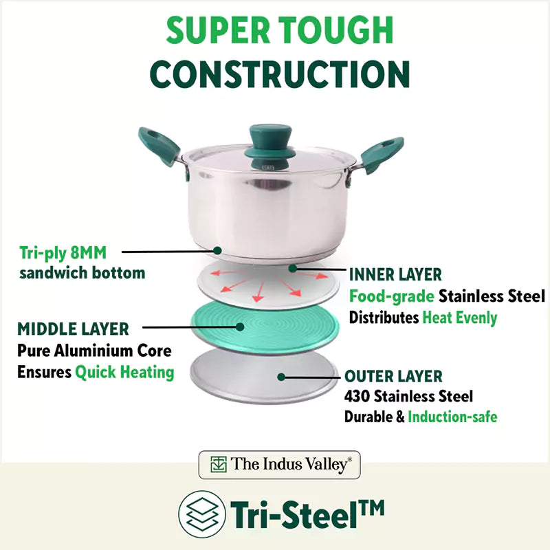 Tri-Steel Stainless Steel Biryani Pot+ Lid, Premium Quality, Tri-ply (3 Layer) Bottom, Soft-touch Handles, 100% Toxin-free, Non-stick, Induction & Gas, 1.5/2.3L, 16/18cm