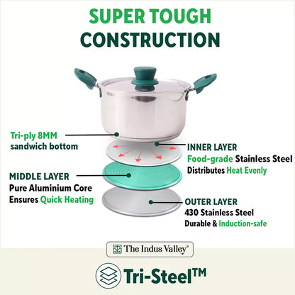 Tri-Steel Stainless Steel Biryani Pot+ Lid, Premium Quality, Tri-ply (3 Layer) Bottom, Soft-touch Handles, 100% Toxin-free, Non-stick, Induction & Gas, 1.5/2.3L, 16/18cm