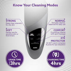 AGARO CM2407 Facial Cleansing Massager with Sonic Vibration Technique, 5 Cleaning Modes, Waterproof, Soft Silicone Brist