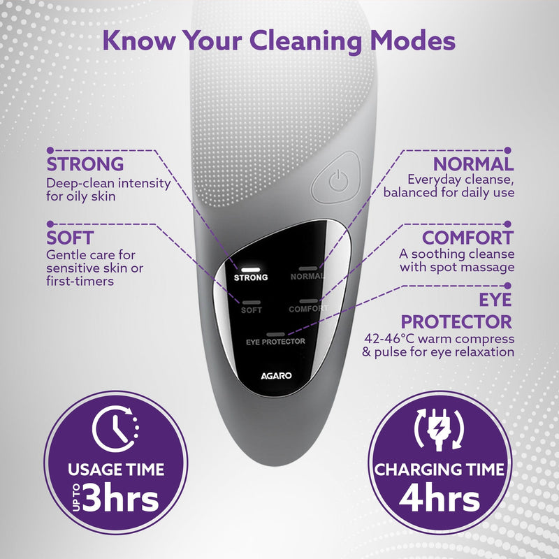 AGARO CM2407 Facial Cleansing Massager with Sonic Vibration Technique, 5 Cleaning Modes, Waterproof, Soft Silicone Brist