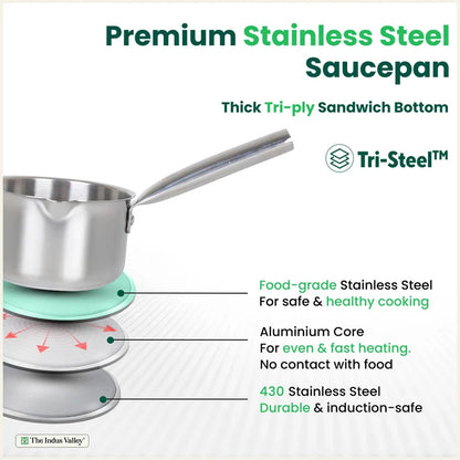 100% Premium Quality Tri-Steel Stainless Steel Tea/Milk Pan/Saucepan, 3 Layer Thick Bottom, Non-stick,  Induction & Gas, 1.3L