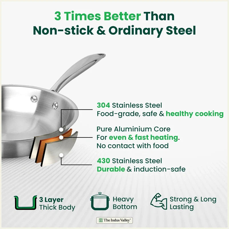 Premium Quality Tri-ply Stainless Steel Fry Pan with Lid, 3 Layer Thick Body, 100% Toxin-free, Non-stick, Induction & Gas,  20/22 cm, 1/1.5 L