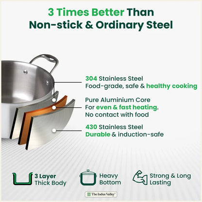 Tri-ply Stainless Steel Biryani Pot/ Casserole/ Sauce Pot with Steel Lid, Premium Quality, 3 Layer Thick Body, 100% Toxin-free, Non-stick, Induction & Gas 3.2L/3.7L/5.5L/8.5L