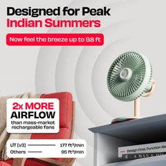 All-day Wireless Rechargeable Table Fan with Mood Light and Magnetic Remote | LĪT [v3]