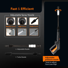 AGARO ROYAL High Pressure Washer 1800W