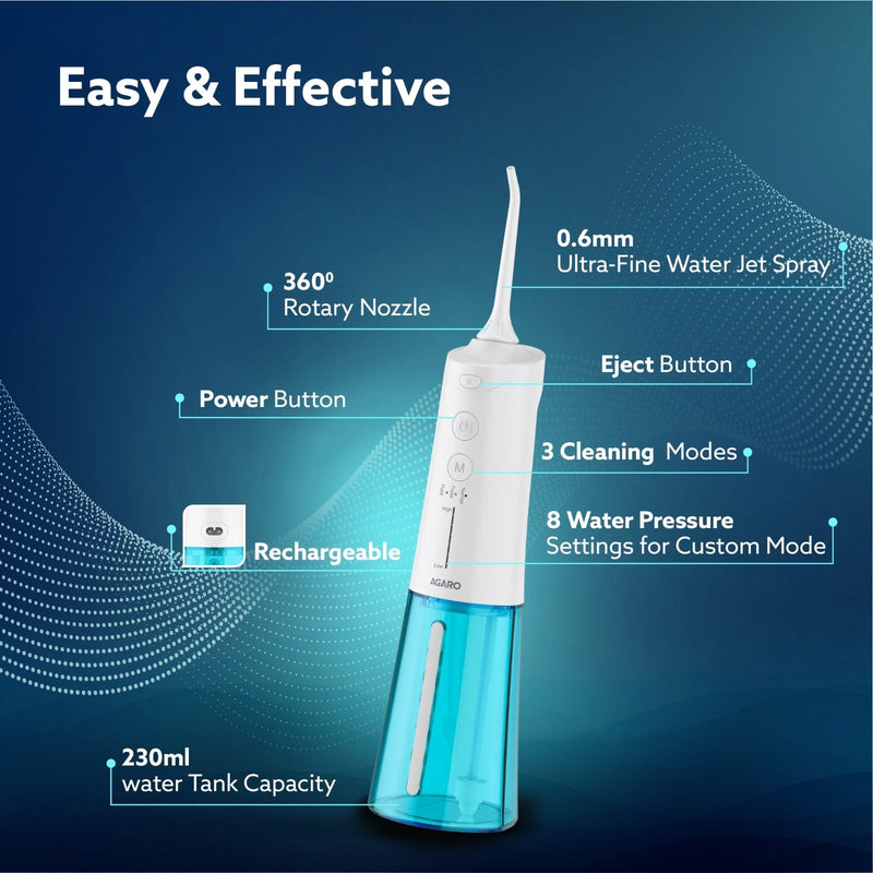AGARO Galaxy Oral Irrigator, Portable, Cordless, Rechargeable, 3 Cleaning Modes, 6 Pressure Levels in Each Mode, IPX7 Waterproof, 230ml Water tank, Flossing at Home & Travel, White & Blue-4