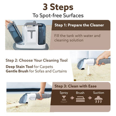 AGARO Crest Portable Spot Cleaner, Super Suction Cleaning Machine, Stain Remover, Multi-Purpose Portable Carpet and Upho
