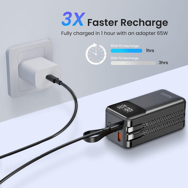 AGARO 20000 mAh 65W 4-in-1 Power Bank-4