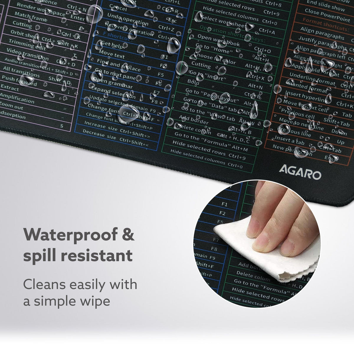 AGARO Keyboard Shortcut Deskmat, Extra Large Desk Mouse Pad with Windows & Office Shortcuts-4