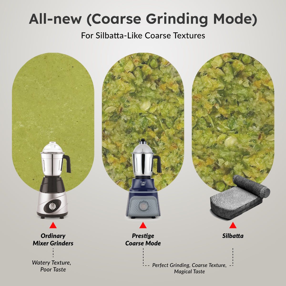 Prestige Prism Plus 1000W Mixer Grinder with 3 Stainless Steel Jars – 1.5L Wet Jar, 1.0L Dry Jar, 450ml Chutney Jar | 4-Speed Heavy Duty Motor, Prestige 1.5L PMC 3.0 Plus Multi Kettle / Multi Cooker