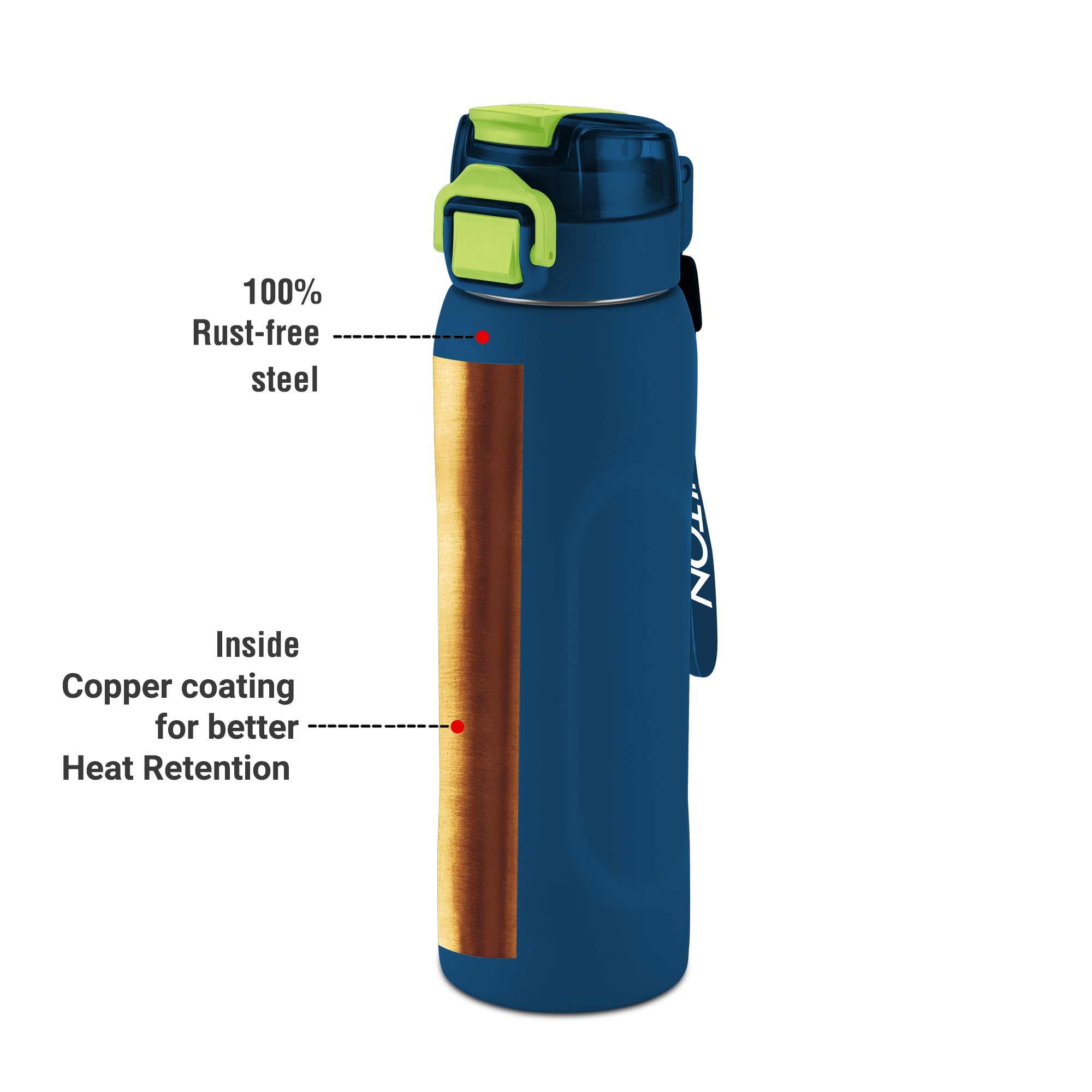 TWINIQ Thermosteel Bottle (Milton)