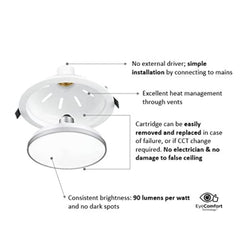 Philips 4W Cool Day White Downlighter, Pack of 1, (929001951720)-Glass