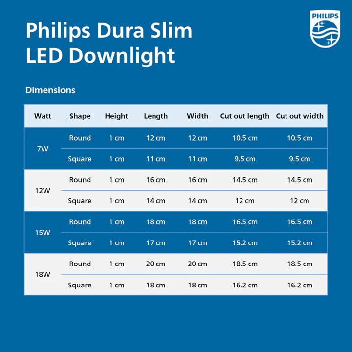 Philips Dura Slim 22 Watts Round Natural White