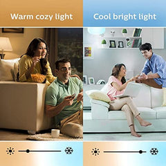 Philips 15-Watt Smart Wi-Fi LED Round Ceiling Lamp Downlighter WiZ Connected (Shades of White + Dimmable +