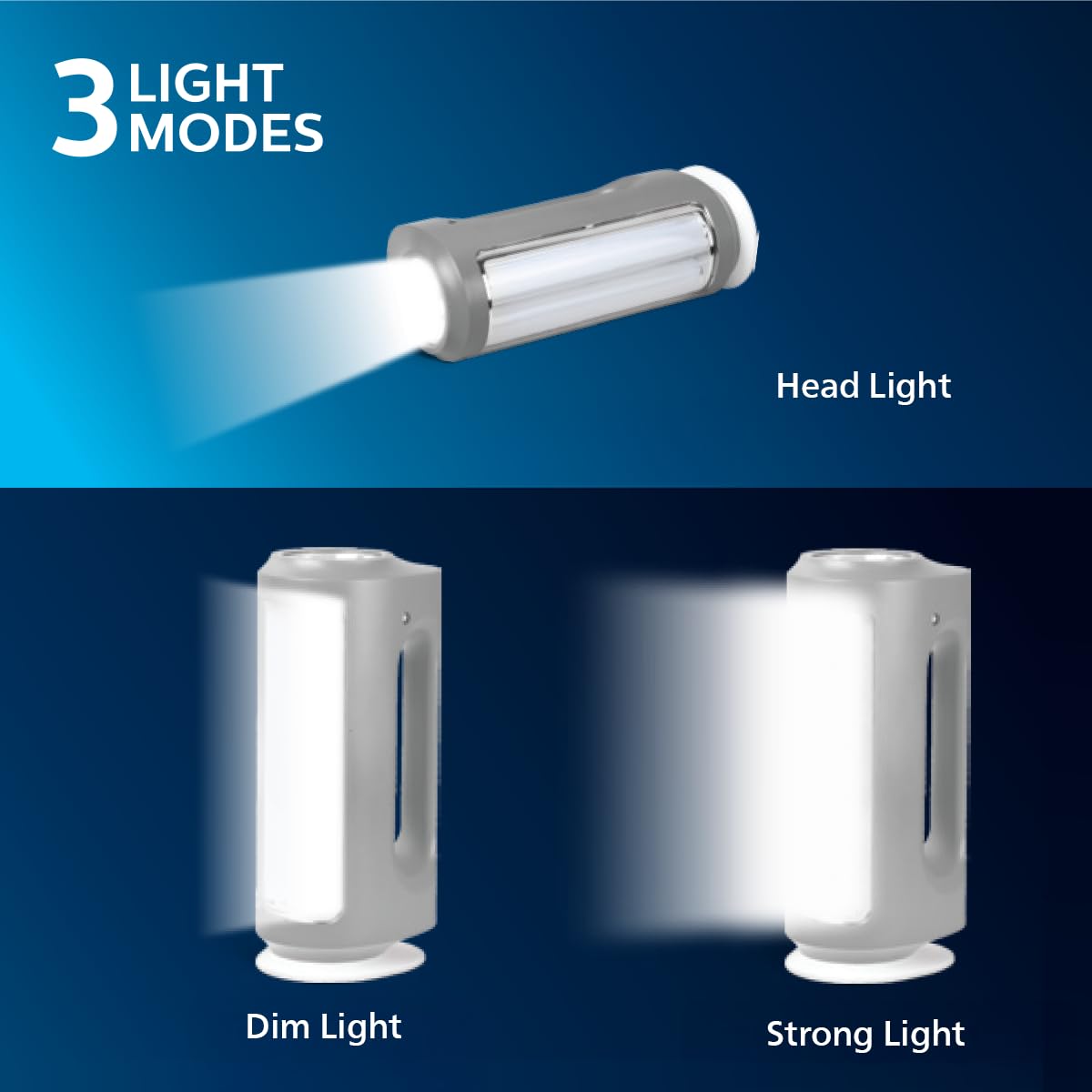 PHILIPS Helio Multi-Functional Emergency Rechargeable LED Lantern| 3 Lighting Modes and Dimmability Brightness Control Method|2200 mAH Battery, Grey
