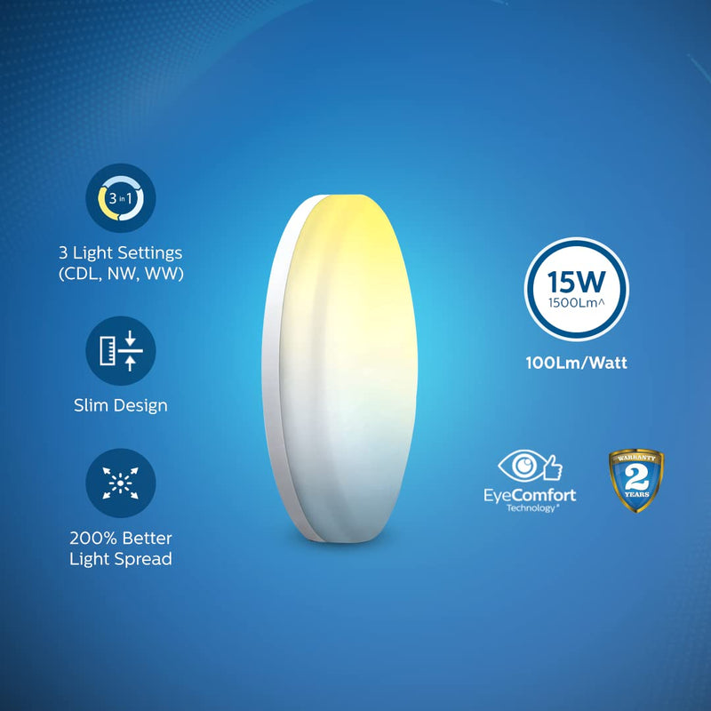 Philips Full Glow 15-watt Round LED Surface Downlighter