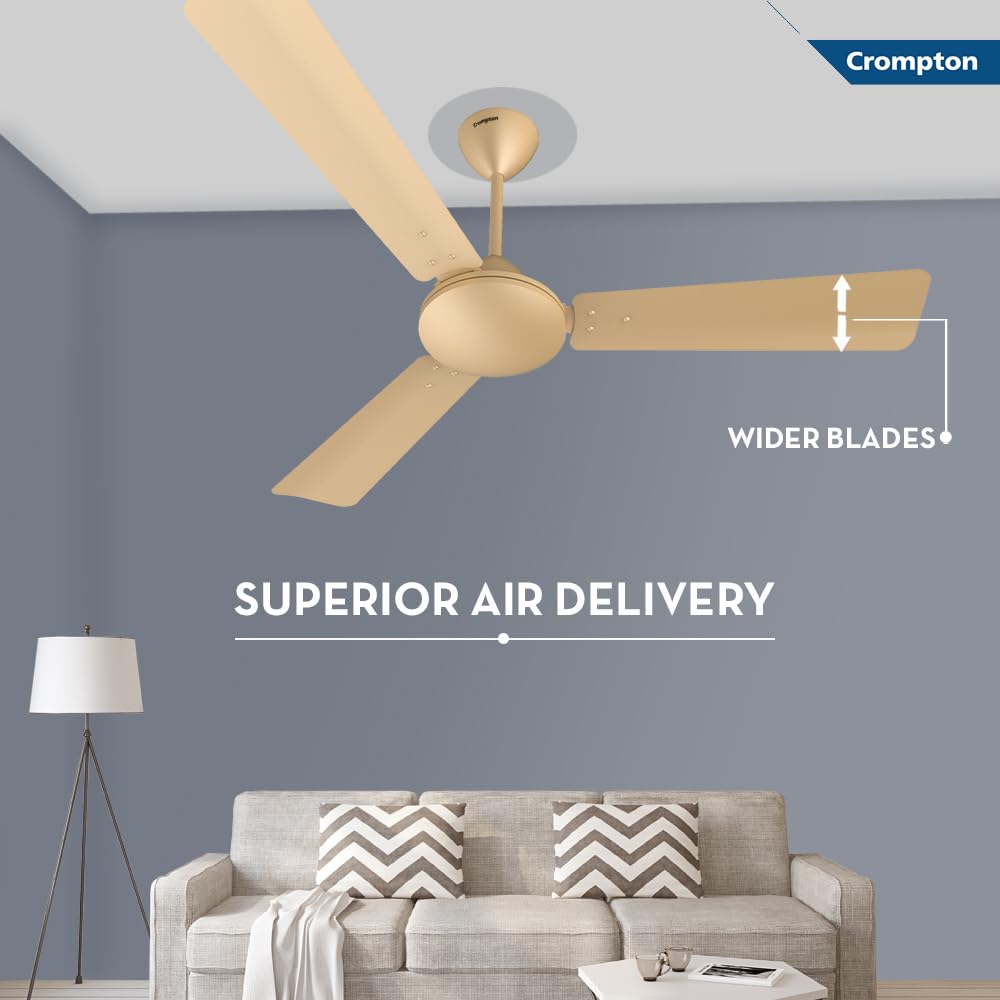 Crompton Jura Prime 1200 mm Decorative Ceiling Fan | BEE Star Rated Energy Efficient | High Speed | Anti-Dust | Active Power Technology | 2 Year Manufacturer Warranty | Birken