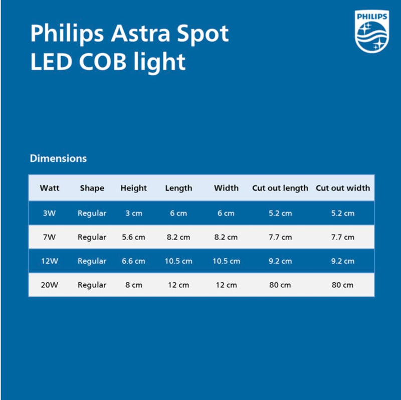 Philips 3Watts AstraSpot LED COB Light 3000k Warm White 52mm Cut Out (D:60 x Cut:52 H:30 mm)