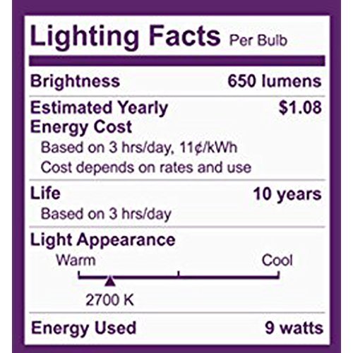 Philips LED Floodlight Pack of 8, 65W Equivalent, Soft White (2700K) BR30 Dimmable, Medium Screw