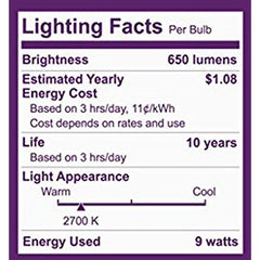 Philips LED Floodlight Pack of 8, 65W Equivalent, Soft White (2700K) BR30 Dimmable, Medium Screw